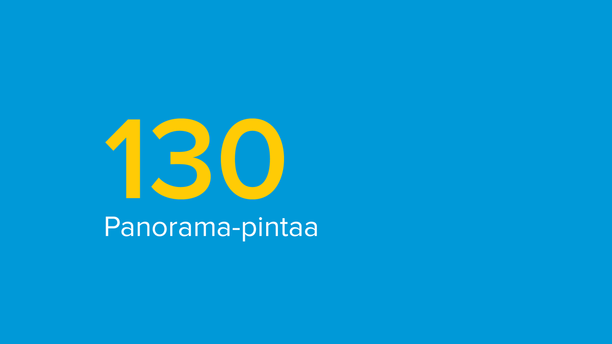 130 Panorama