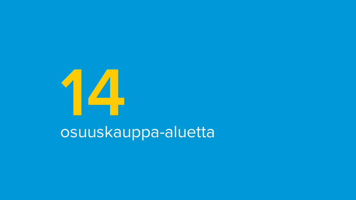14 osuuskauppa-aluetta