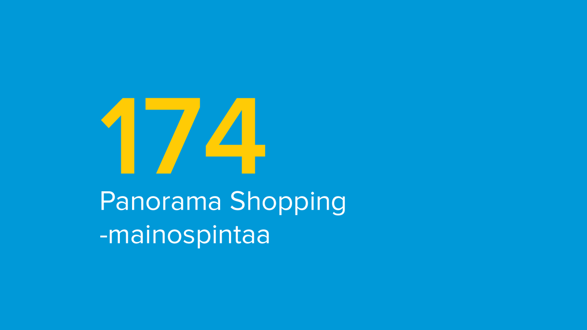 174 Panorama Shopping