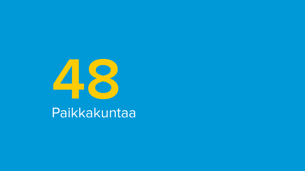 48 paikkakuntaa