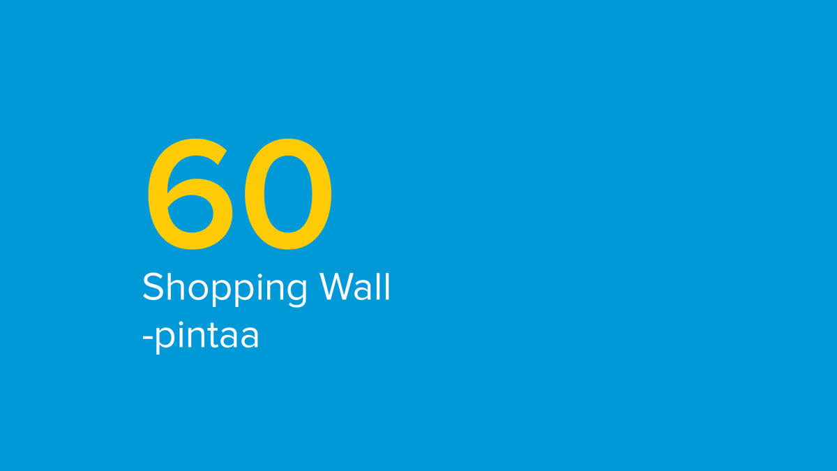 60 shopping wall