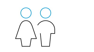 https://info.clearchannel.fi/hubfs/Ikonit%20suhde%20169_Sukupuoli.png