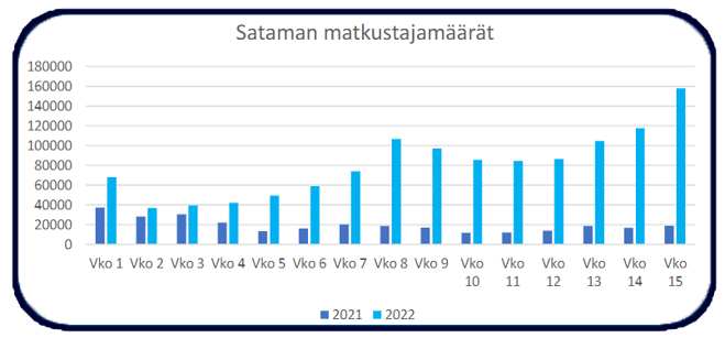 satama15